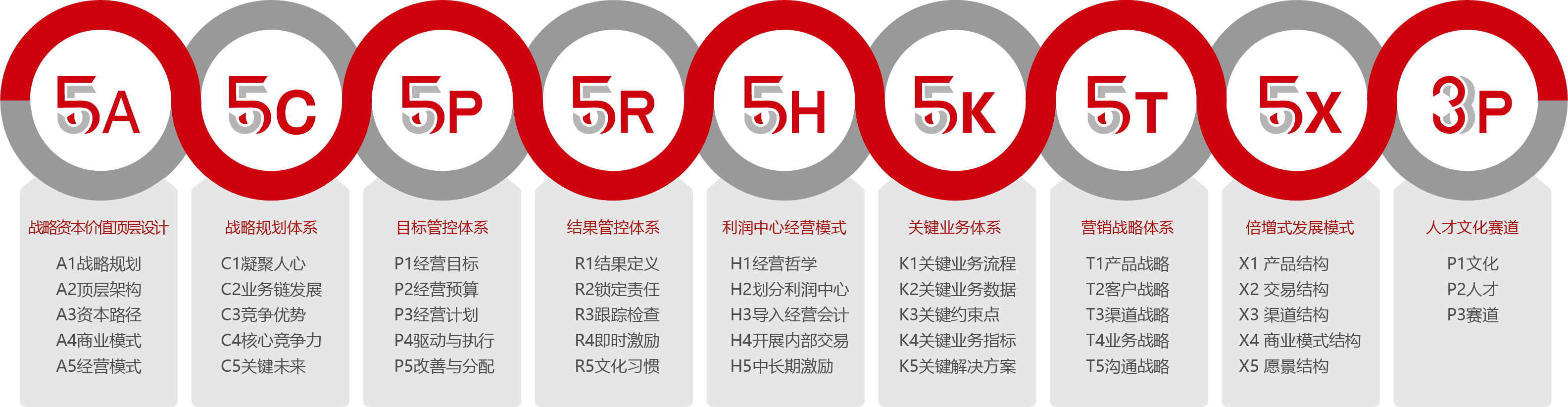 新产品体系.png